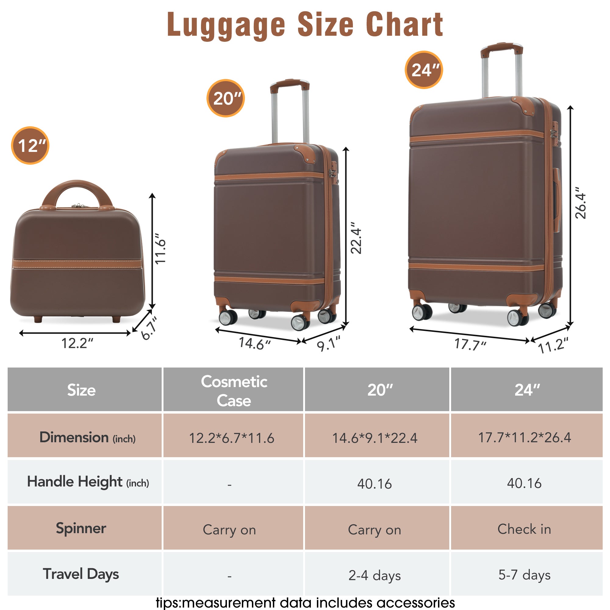 Hardshell Luggage Sets 3 Pieces 20-24 Luggages And Cosmetic Case Spinner Suitcase With TSA Lock Lightweight,Brown