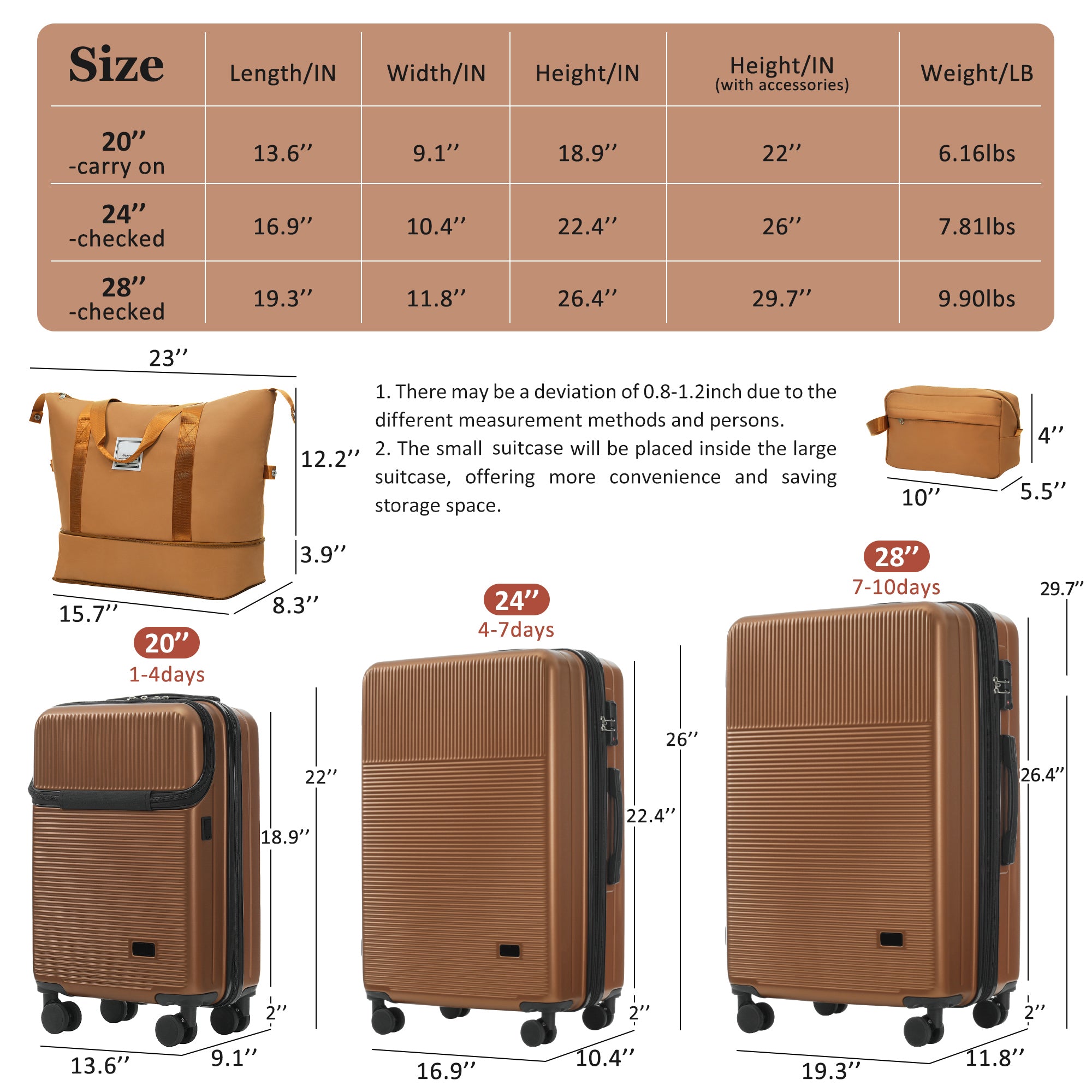 Luggage Sets 5 Piece With Half-opening, Hardside Carry On Suitcase Set With Double Spinner Wheel, Lightweight Travel Luggage With USB Port,TSA Locks
