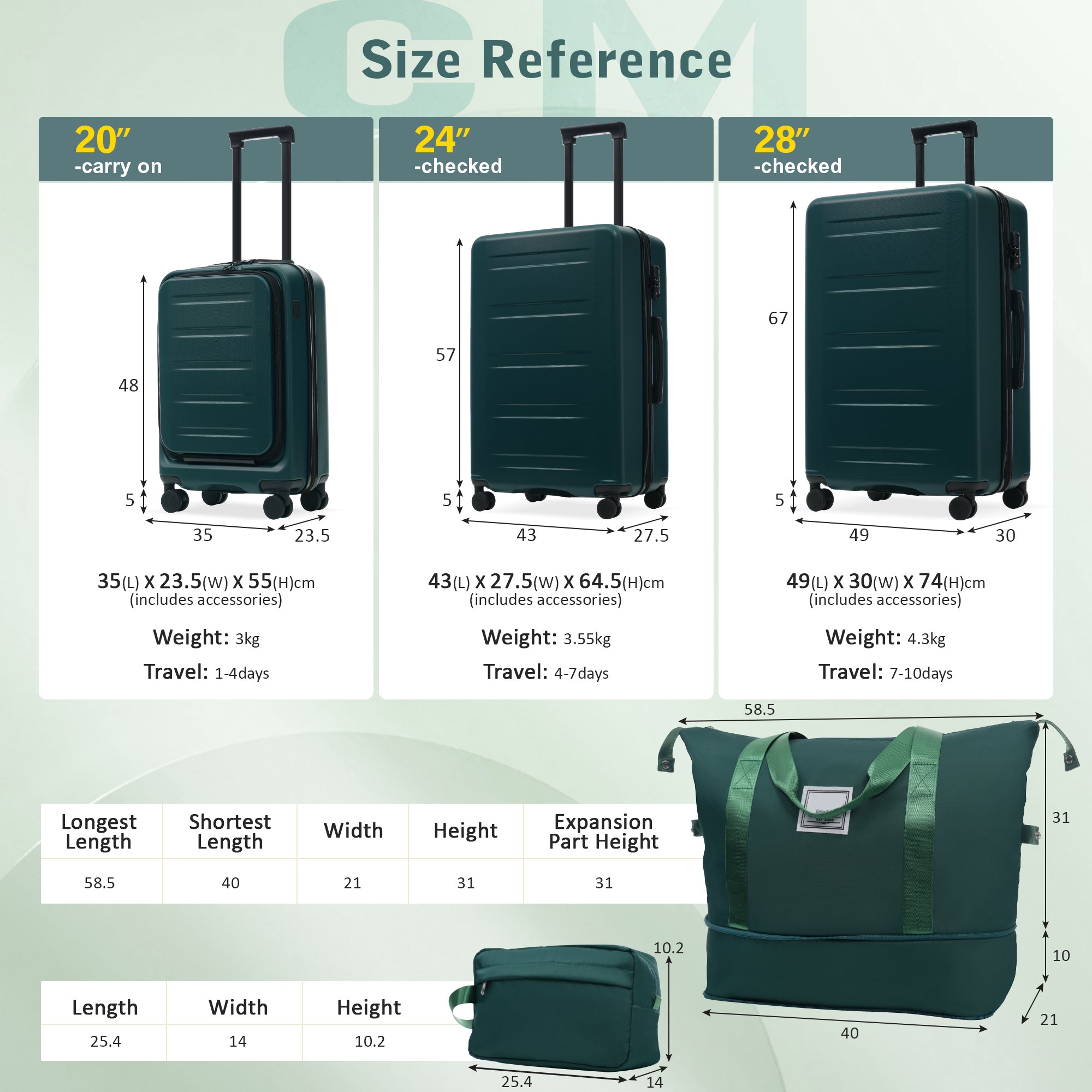 Luggage Sets 5 Piece With Front Opening, Hardside Expandable Carry On Suitcase Set With Double Spinner Wheel, Lightweight Travel Luggage With USB Port,TSA Locks  20  24  28