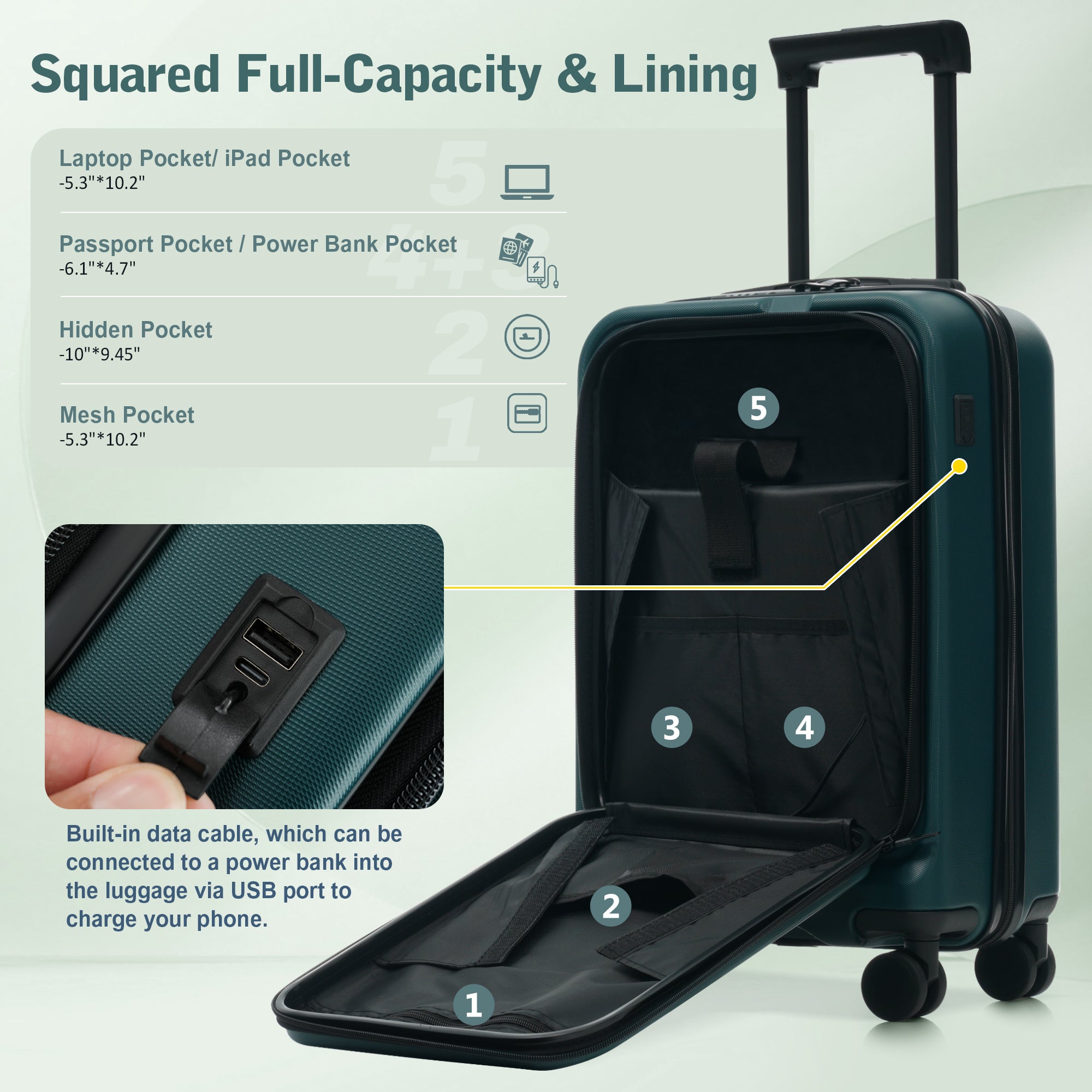 Luggage Sets 5 Piece With Front Opening, Hardside Expandable Carry On Suitcase Set With Double Spinner Wheel, Lightweight Travel Luggage With USB Port,TSA Locks  20  24  28
